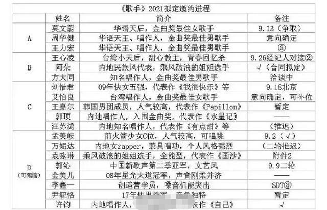 匈牙利惊险晋级，小组赛晋级名单令人惊喜的简单介绍