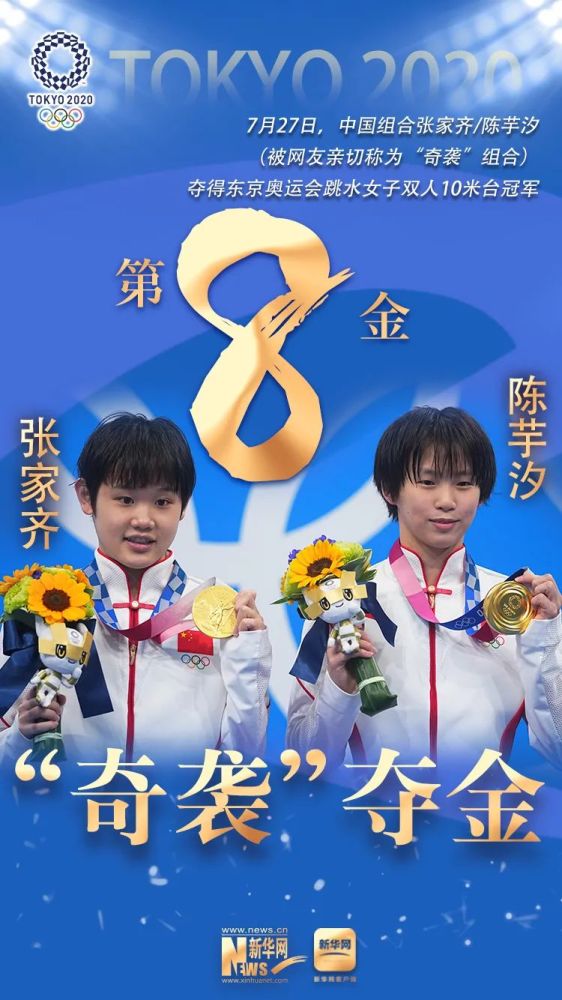 包含斯德哥尔摩男将勇夺金牌，英雄赞誉不绝于耳的词条