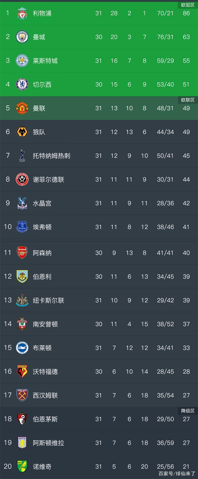 鄂尔多斯东胜客场获取积分，积分榜垫底压力继续加大的简单介绍